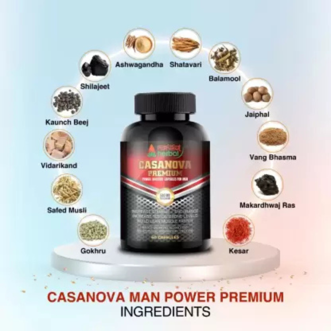 Men Sexual Power