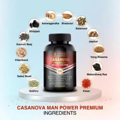Men Sexual Power